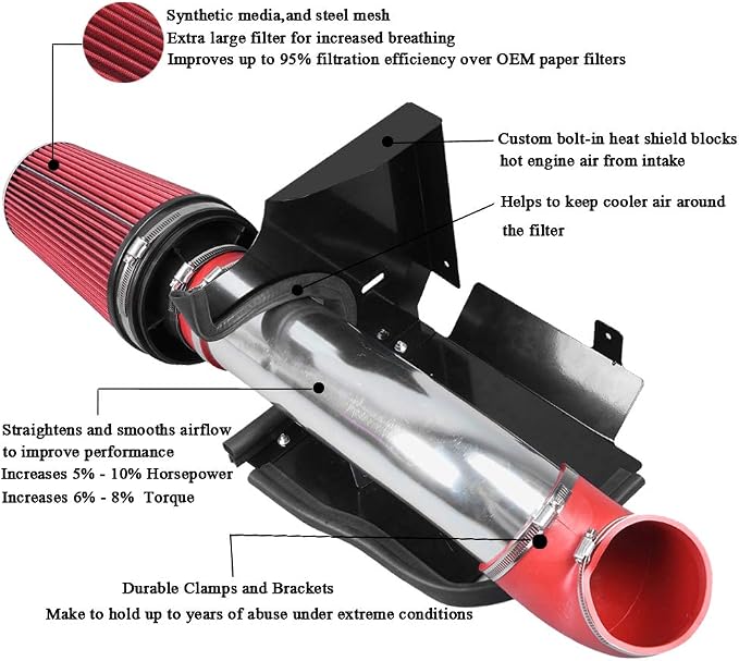 4 inch Cold Air IntakeSilver Tube + Heat Shield - Image 2