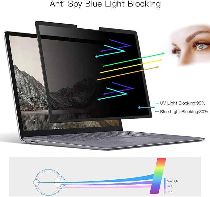 for Microsoft Surface Laptop 5/4/3 th Gen 15 inch Privacy Screen Protector - Image 3