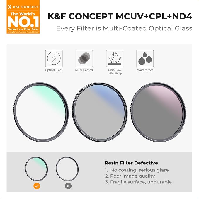 K&F CONCEPT 43mm UV/CPL/ND Lens Filter Kit-18 Multi-Layer Coatings, UV Filter + - Image 2