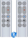Replacement Fan Remote Control fit by Unknown