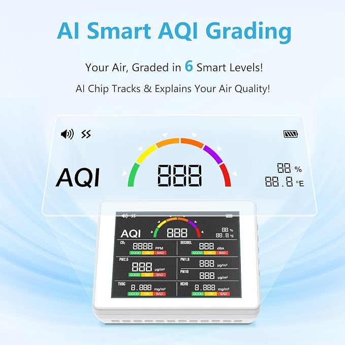 Professional Air Quality Monitor - Image 4