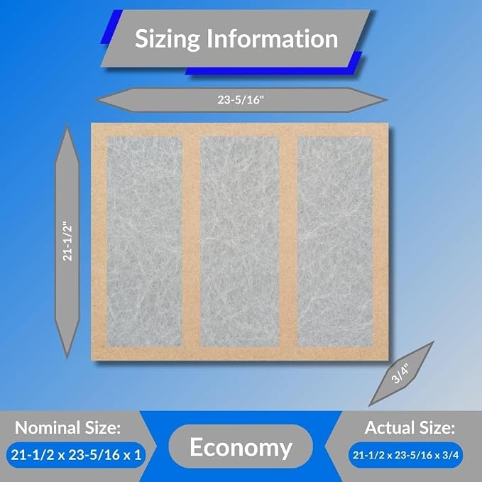 21-1/2 X 23-5/16 X 1 Glasfloss Fiberglass Air Filter, Double Strut, GDS Series - Image 2