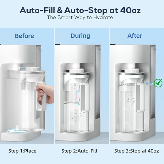 Reverse Osmosis Water Filter Countertop, Ph+ & 6-Stage RO Water Filtration - Image 4