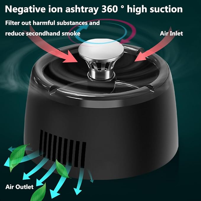 Smokeless Ashtray Smoke Removing Multifunctional 2 in 1 Air Purifier Portable - Image 2