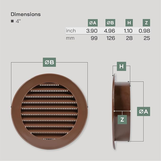 Vent Systems 4'' Inch Brown Pack of 5 Soffit Vent Covers - Image 2