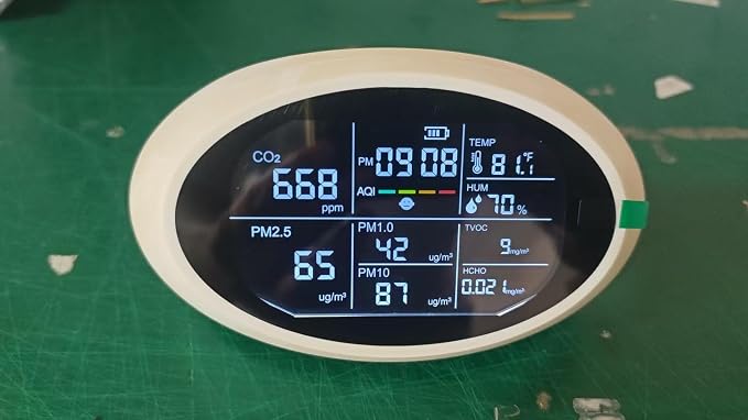 18-in-1 Indoor Air Quality Monitor, Meter by NANEZAN