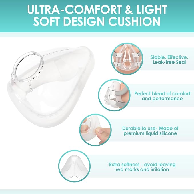 AirFit F20 Replacement Mask Set Large - Image 3