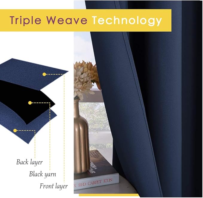 NICETOWN Blackout Draperies Curtains, All Season Thermal Insulated Solid Grommet Top Blackout Curtains/Drapes for Kid's Room (Navy, 1 Pair, 42 x 45 Inch)