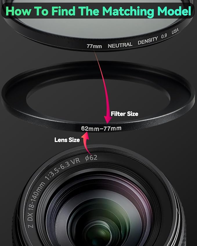 46-62mm Metal Step-Up Ring Adapter Compatible - Image 5