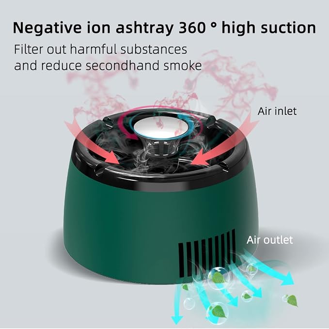 Smokeless Ashtrays for Cigarettes Indoor, Smokeless Ash tray for Home, smoke - Image 7