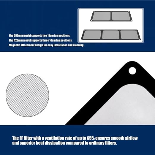140mm Computer Case Fan Dust Filter PC Mesh Screen Filter Cover Grills - Image 2