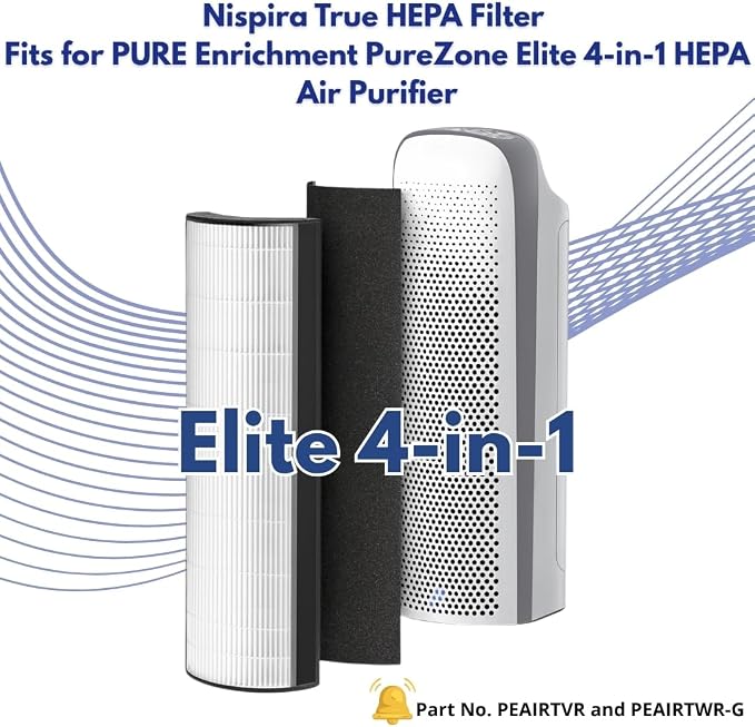 Replacement Filter PETWRFIL For Pure Enrichment PureZone Elite 4-IN-1 Tower Air - Image 4
