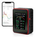 15-in-1 Air Quality Monitor by Unknown