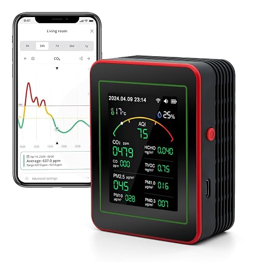 15-in-1 Air Quality Monitor by Unknown