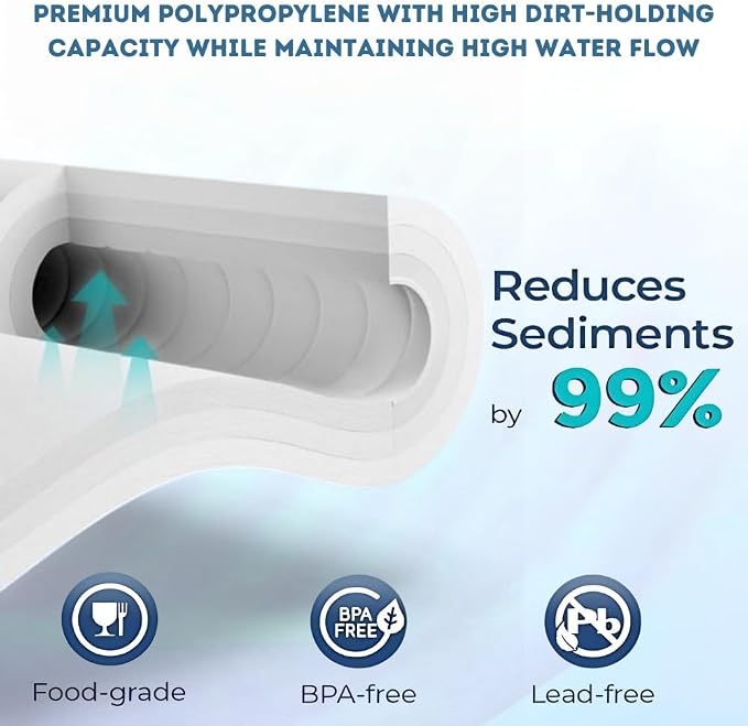 5 micron 20"X4.5" whole house water filter replacement cartridge Compatible - Image 7