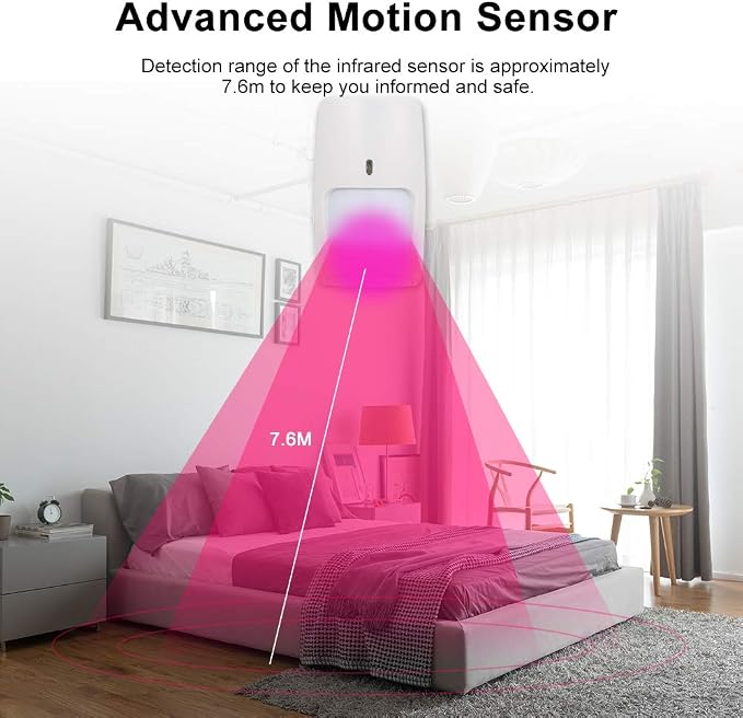 Wired Infrared Motion and Micro Detector Wall Mounted PIR Motion Sensor Pet - Image 2