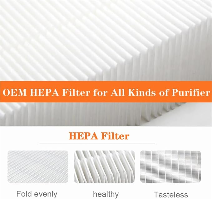 HEPA And Deodorizing Carbon Filter Replacement，Compatible - Image 3