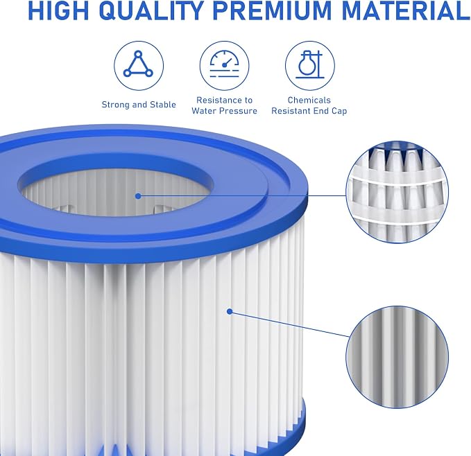 Type VI Hot Tub Filter Cartridge Compatible - Image 3