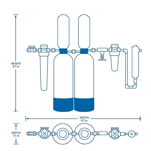 Aquasana Whole House Well Water Filter | 500, 000 Gallons | UV, Carbon & KDF | - Image 7