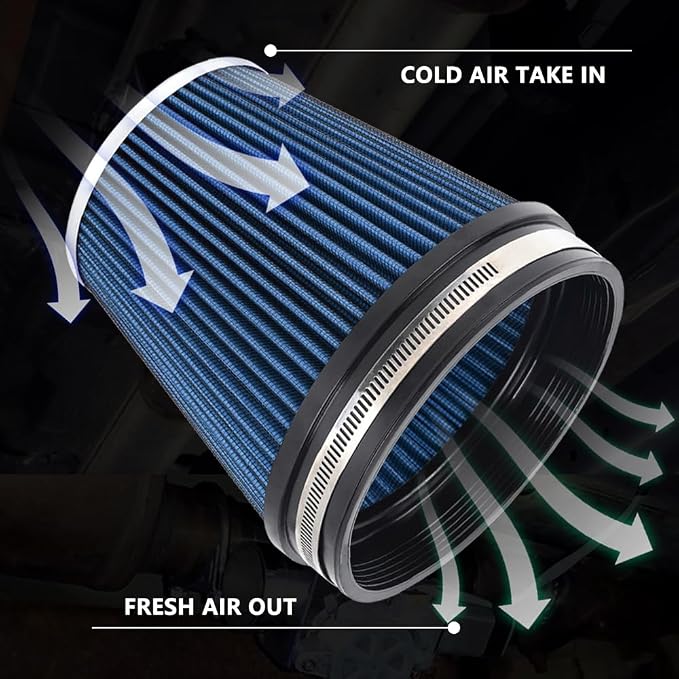 6" 152 mm High Flow Inlet Air Filter, Air Intake Cone Filter Replacement - Image 3