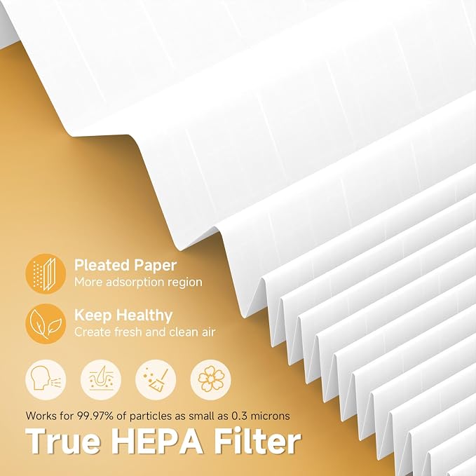 True HEPA Replacement Filter Compatible - Image 4