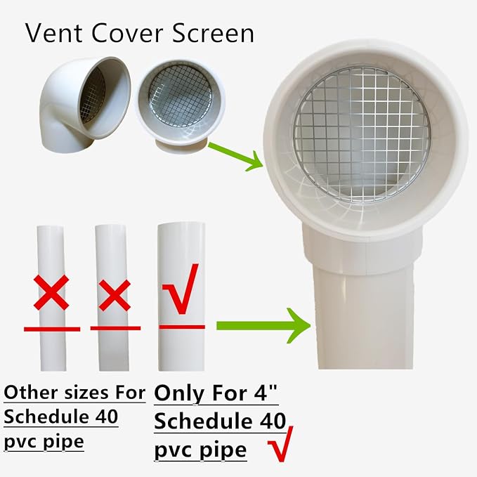 4" PVC Vent Cap with Stainless Steel Screen, 90°Vent Termination Cap - Image 3