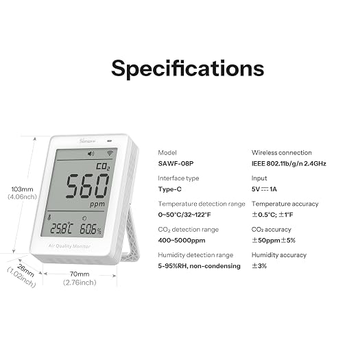 SONOFF AirGuard SAWF-08P, Smart Indoor Air Quality Monitor, Matter Compatible - Image 8