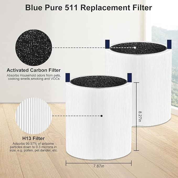 HEPA and Carbon Dual Filter for Blue-Pure 511 Air Purifier, Replacement Part - Image 7