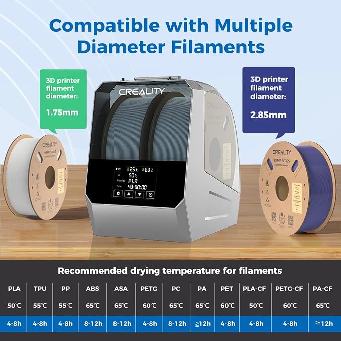 Official Creality Space Pi Filament Dryer Plus, 2 Spool 3D Printer Filament - Image 5