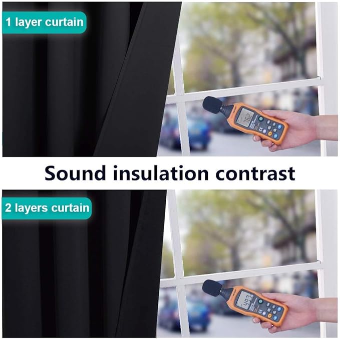NICETOWN Complete 100% Blackout Curtain Set, Thermal Insulated & Energy Efficiency Window Draperies with Black Liner, Noise Reducing Short Curtains for Kids Room (Black, 37"W by 63"L, Double Panels)