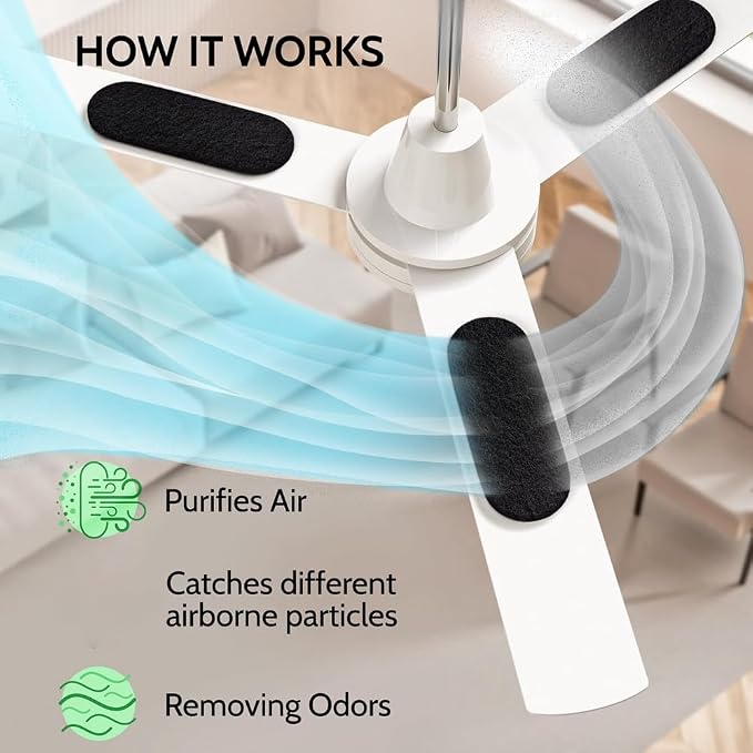 Ceiling Fan Filters for Blades 5-Pack Set Air Filters - Image 2