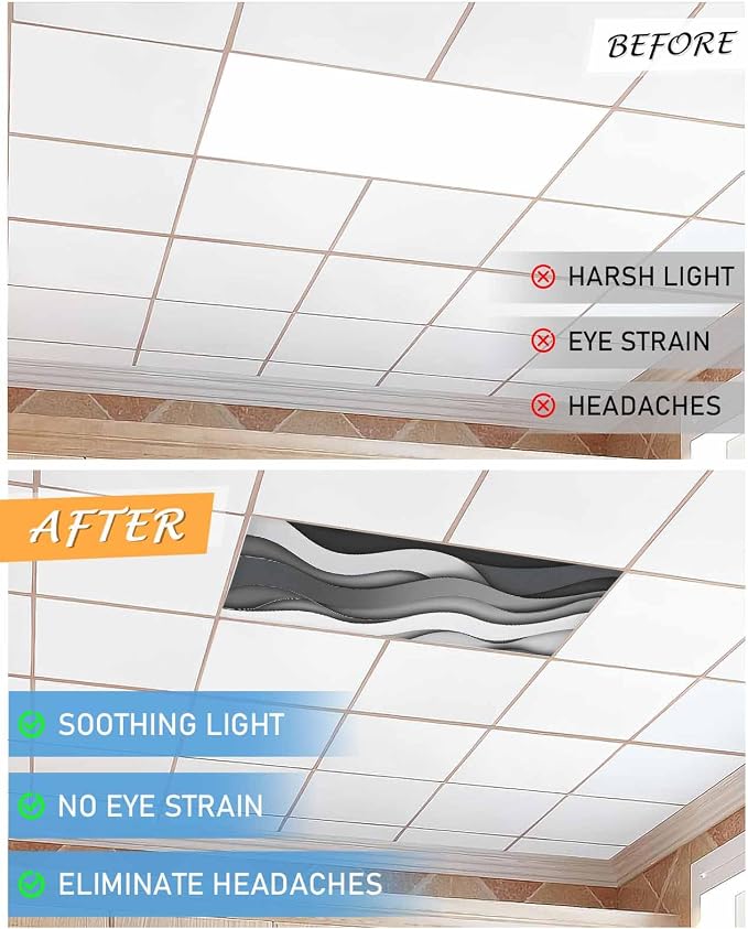 Yukro 3 Pack Black Ombre Fluorescent Light Covers Grey White Gradient Abstract - Image 7