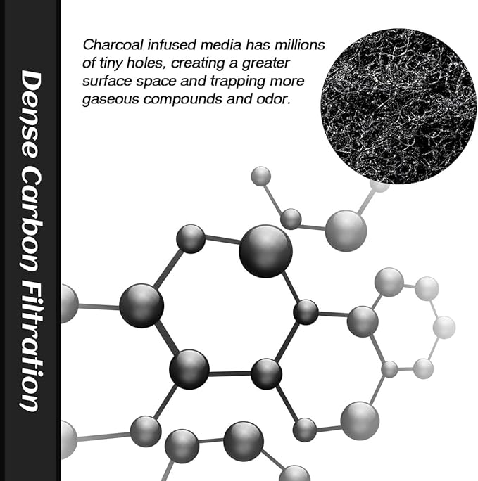 Pre-Cut Activated Carbon Pre-Filters, Compatible - Image 4