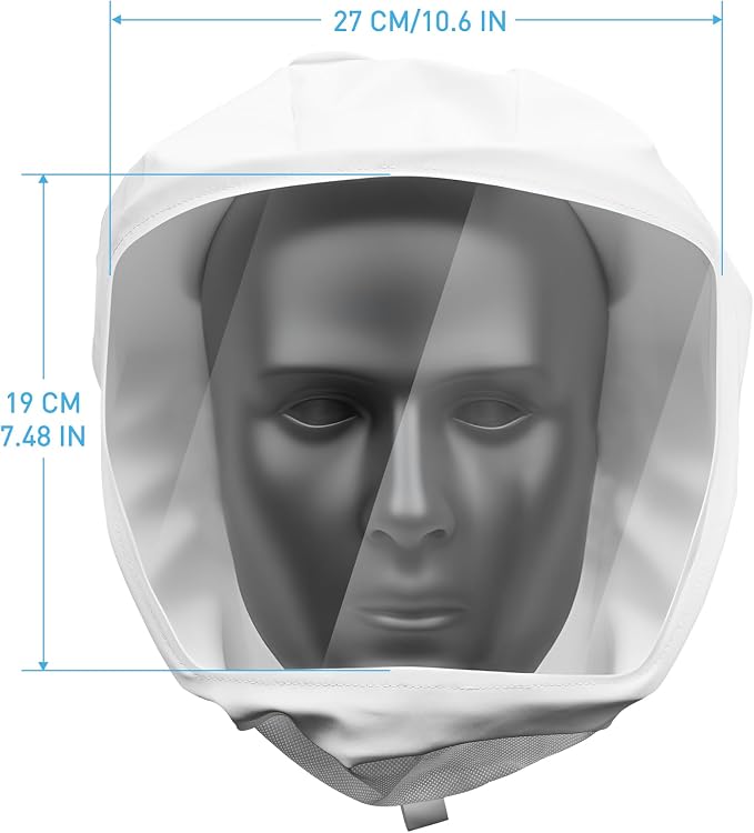 PAPR Headcover with Integrated Suspension, Open-Ear Protective Hood - Image 6