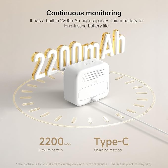 ATuMan CO2 Detector, Indoor Air Quality Monitor, NDIR Sensor | Temperature & - Image 7