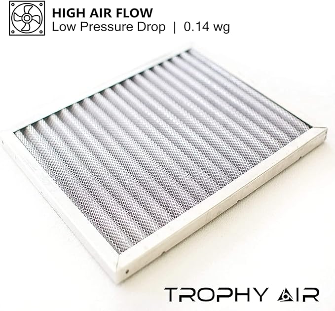| Merv 8 | Washable & Reusuable AC/Furnace Filter | Lifetime HVAC & Furnace Air - Image 4