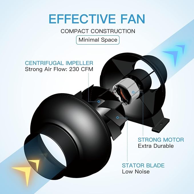 iPower 4 Inch 195 CFM Inline Fan Vent Blower, Speed Controller, Air Carbon - Image 4