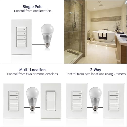 Leviton Countdown Switch for bathroom household lights, 10-20-30-60 min - Image 9