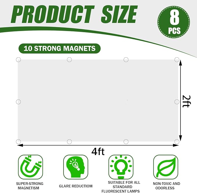 8 Pcs Fluorescent Light Covers - Image 2