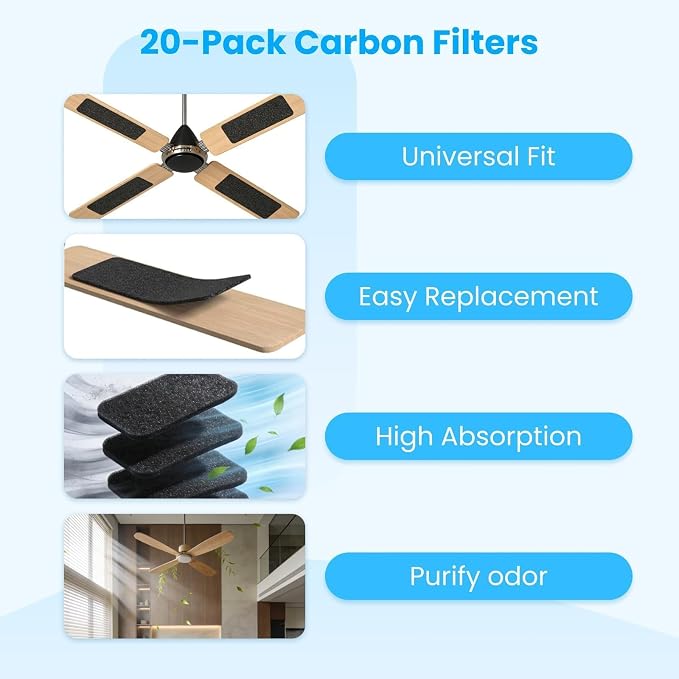 20pcs Ceiling Fan Filters for Blades, 9.9" X 3.4" Activated Coconut Carbon Air - Image 2