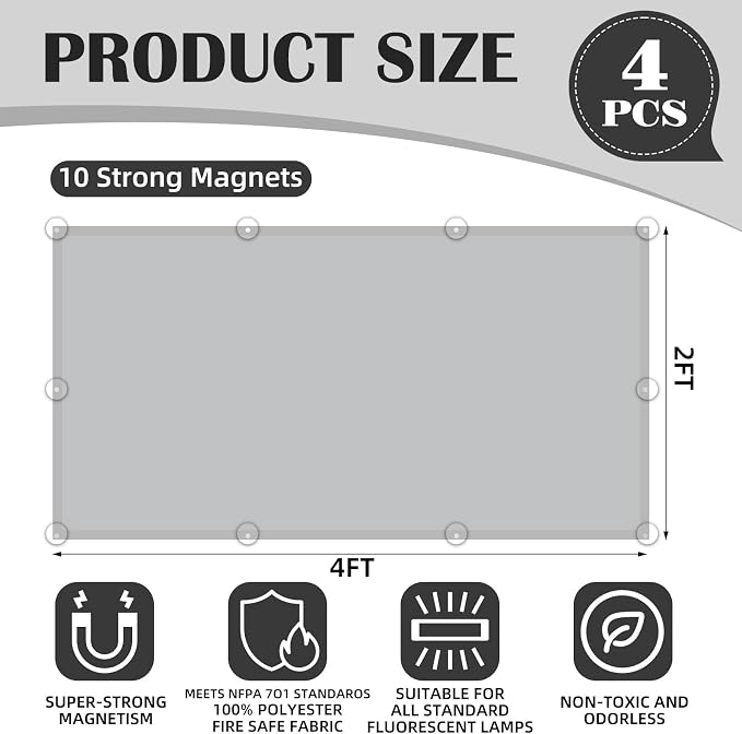 ANGSYLTH 4 Pcs Fluorescent Light Covers - Image 2