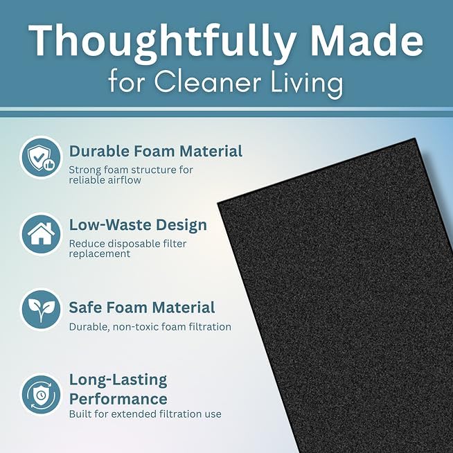 2-Pack Cut to Fit Air Filters – 24"x15"x0.25" Washable & Reusable Foam Filter - Image 4
