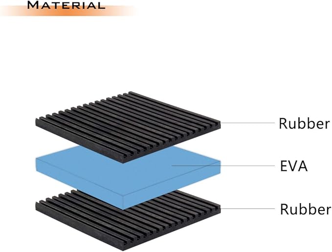 Air Jade 4 Pack Rubber Anti-Vibration Pads, Compressors, Treadmills, Air - Image 3