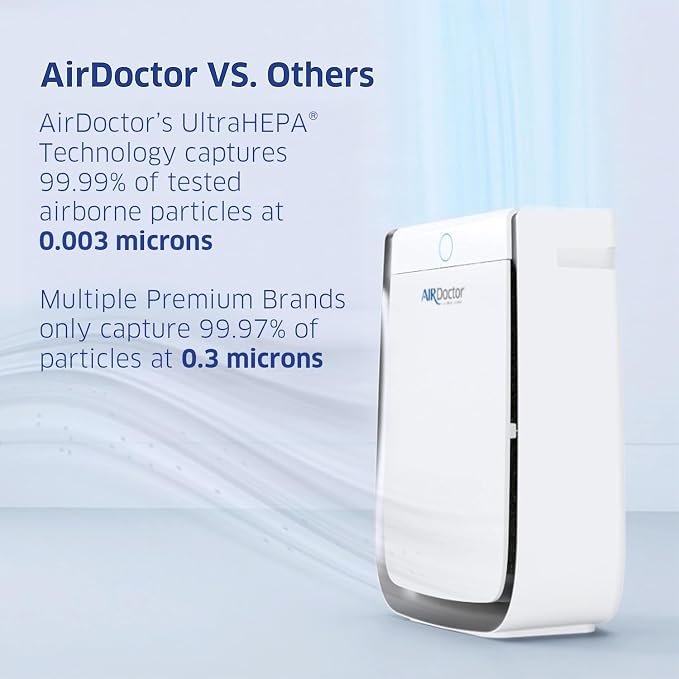 AIRDOCTOR AD3500 Air Purifier for Home and Large Rooms Up to 1260 sq. ft. - Image 9