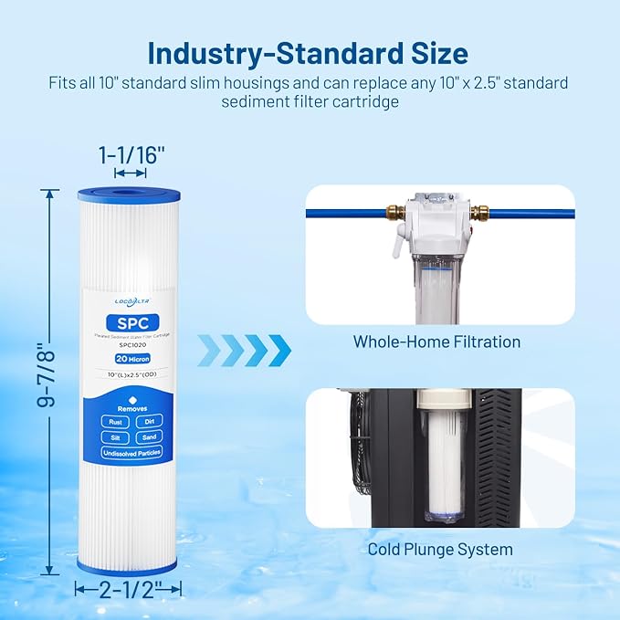 Whole House 20 Micron 10" x 2.5" Pleated Sediment Well Water Filter Cartridge - Image 2
