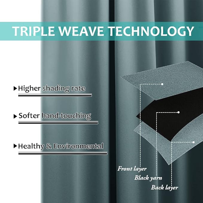 NICETOWN Greyish Blue Blackout Curtains 80 inches Long, Full Light Blocking Drapes with Black Liner for Nursery, Thermal Insulated Draperies for Hall, Villa (2 Pieces, 42" Wide Each Panel)