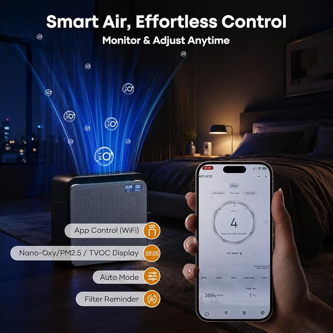 BURTRAN A31 HEPA14 Air Purifier - Image 8