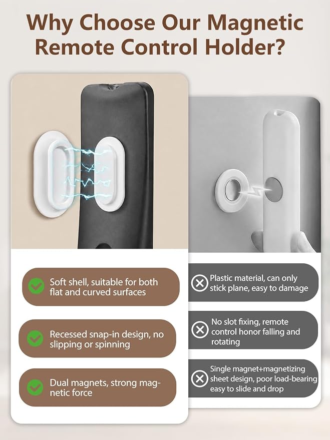 Magnetic Remote Control Holder Wall Mount, 5 Pack-White | Drill-Free - Image 4