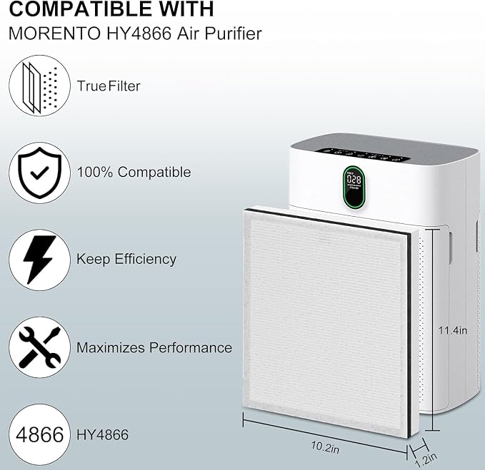 2 Pack HY4866 Air Purifier Replacement Filter - Image 2