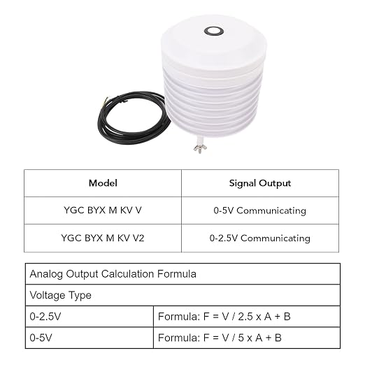 Weather Station, Environmental Monitoring Device - Image 4